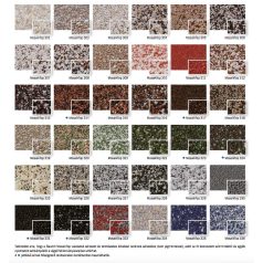 Baumit MosaikTop díszítő lábazati vakolat 25 kg