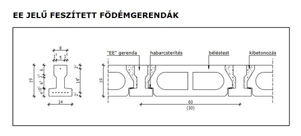 Betongerenda E7 30 vasbeton f d mgerenda epitkezobolt.unas