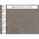 Dolomit murva, kerti murva különböző szemcseméret