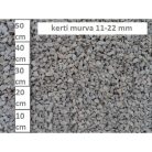 Dolomit murva, kerti murva különböző szemcseméret