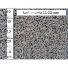 Dolomit murva, kerti murva különböző szemcseméret